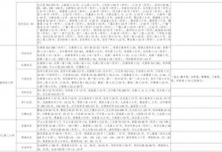 爆料龙泉主播视频大全最新,揭秘热门主播幕后精彩瞬间